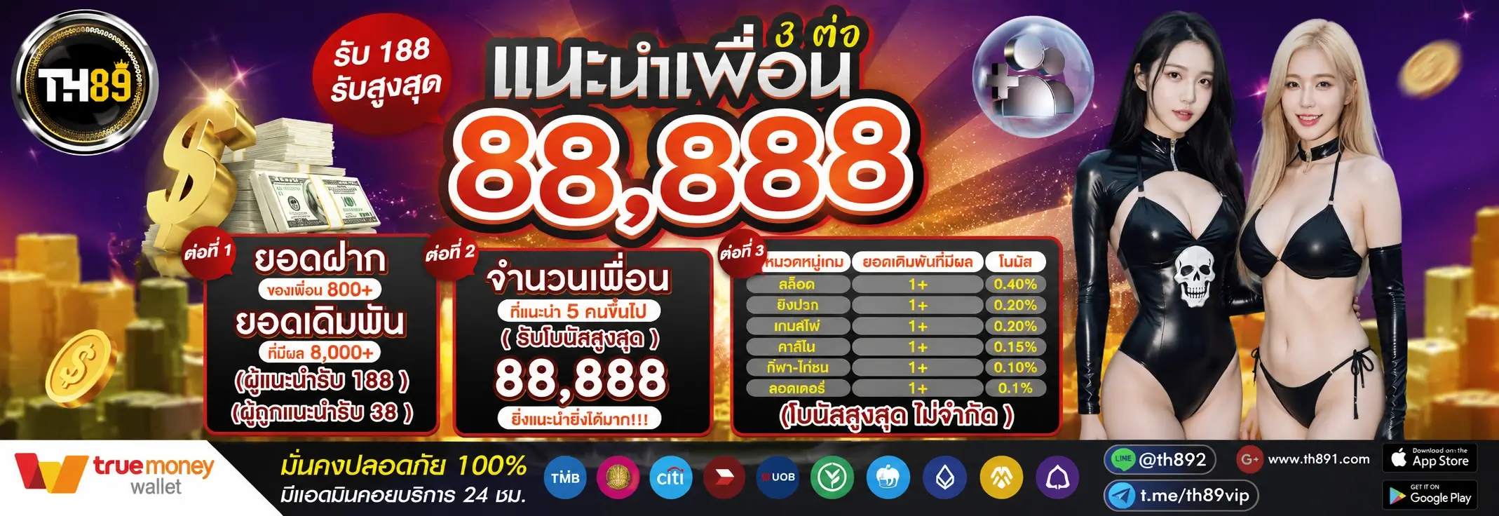 โปรโมชั่น rewardauto 3