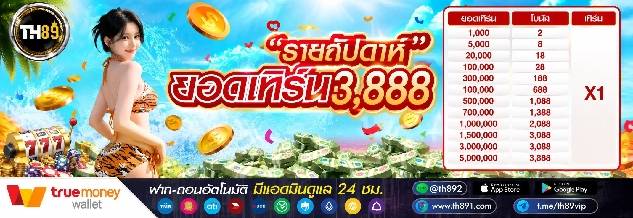 โปรโมชั่น rewardauto 1